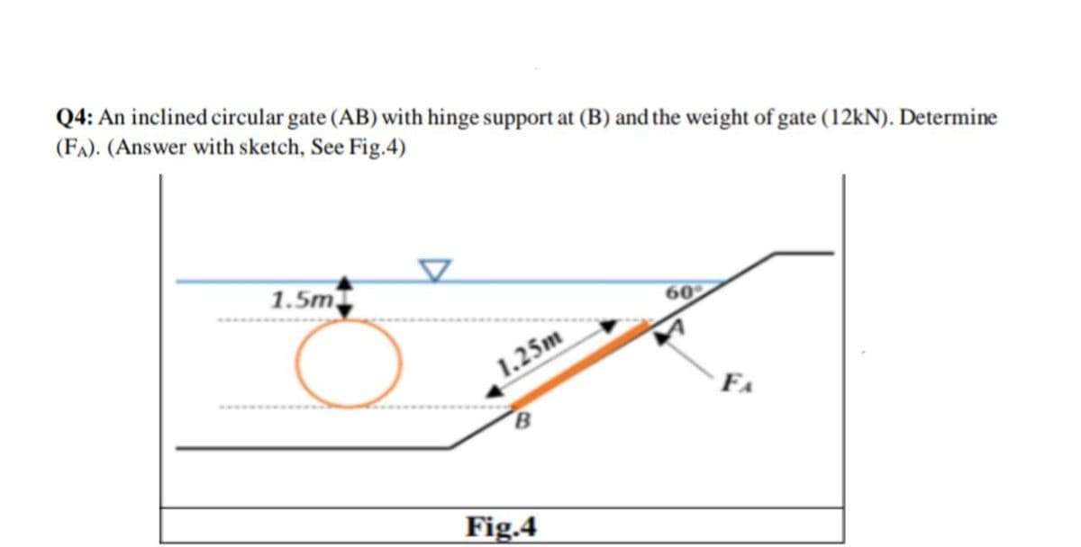 Q4: An inclined circular gate (AB) with hinge support at (B) and the weight of gate (12kN). Determine
(FA). (Answer with sketch, See Fig.4)
1.5m
60
1.25m
FA
Fig.4
