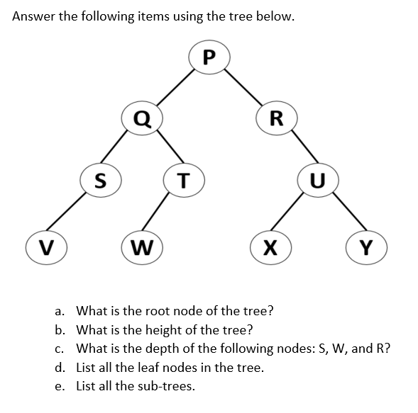 Answer the following items using the tree below.
P
R
S
T
V
W
Y
a. What is the root node of the tree?
b. What is the height of the tree?
c. What is the depth of the following nodes: S, W, and R?
d. List all the leaf nodes in the tree.
e. List all the sub-trees.
