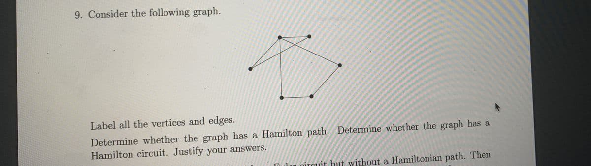 9. Consider the following graph.
Label all the vertices and edges.
Determine whether the graph has a Hamilton path. Determine whether the graph has a
Hamilton circuit. Justify your answers.
Dulon oircuit but without a Hamiltonian path. Then
