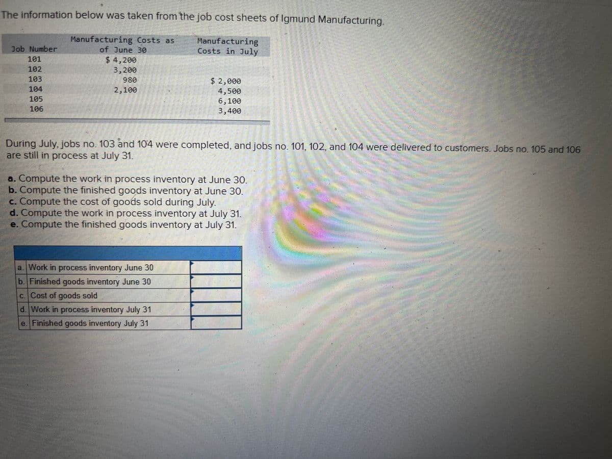 The information below was taken from the job cost sheets of Igmund Manufacturing.
Manufacturing Costs as
of June 30
Manufacturing
Costs in July
Job Number
101
102
$ 4,200
103
104
980
$42,000
4,500
6,100
3,400
2,100
105
106
During July, jobs no. 103 and 104 were completed, and jobs no. 101, 102, and 104 were delivered to customers. Jobs no 105 and 106
are still in process at July 31.
a. Compute the work in process inventory at June 30.
b. Compute the finished goods inventory at June 30.
c. Compute the cost of goods sold during July.
d. Compute the work in process inventory at July 31.
e. Compute the finished goods inventory at July 31.
a. Work in process inventory June 30
b. Finished goods inventory June 30
c Cost of goods sold
dWork in process inventory July 31
e. Finished goods inventory July 31
