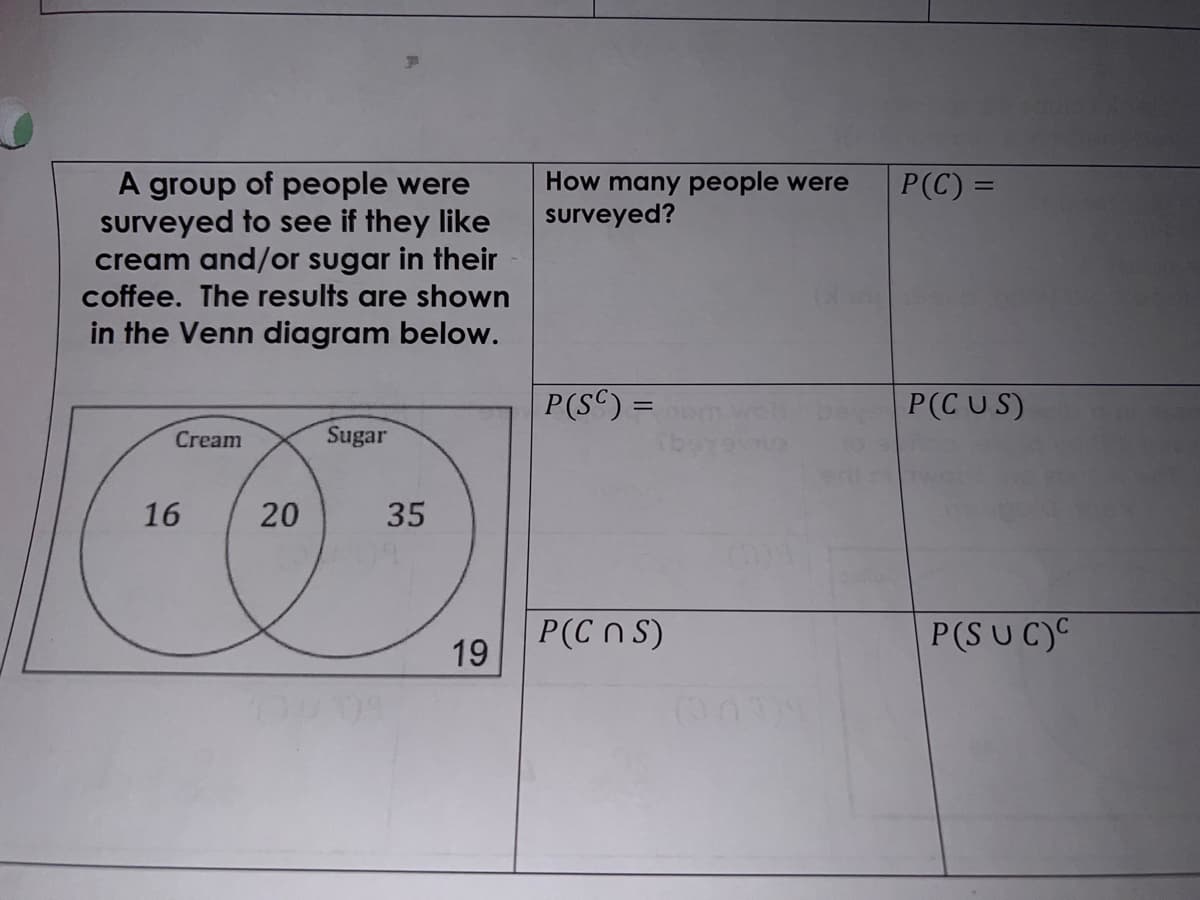 A group of people were
surveyed to see if they like
cream and/or sugar in their
coffee. The results are shown
How many people were
surveyed?
P(C) =
in the Venn diagram below.
P(SC) =
P(CUS)
Cream
Sugar
16
20
35
P(C n S)
P(SUC)C
19
