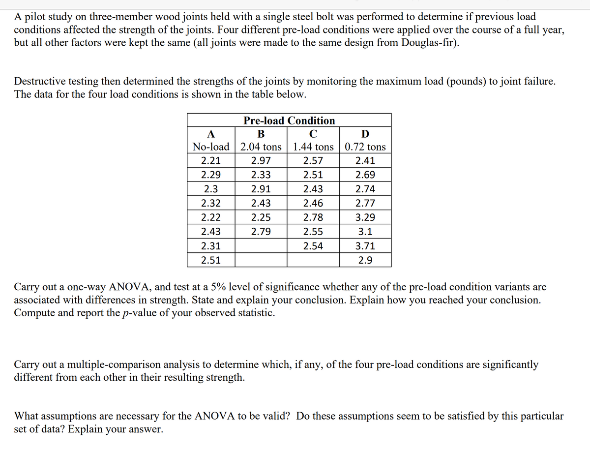 A pilot study on three-member wood joints held with a single steel bolt was performed to determine if previous load
conditions affected the strength of the joints. Four different pre-load conditions were applied over the course of a full year,
but all other factors were kept the same (all joints were made to the same design from Douglas-fir).
Destructive testing then determined the strengths of the joints by monitoring the maximum load (pounds) to joint failure.
The data for the four load conditions is shown in the table below.
Pre-load Condition
А
В
C
D
No-load | 2.04 tons
1.44 tons | 0.72 tons
2.21
2.97
2.57
2.41
2.29
2.33
2.51
2.69
2.3
2.91
2.43
2.74
2.32
2.43
2.46
2.77
2.22
2.25
2.78
3.29
2.43
2.79
2.55
3.1
2.31
2.54
3.71
2.51
2.9
Carry out a one-way ANOVA, and test at a 5% level of significance whether any of the pre-load condition variants are
associated with differences in strength. State and explain your conclusion. Explain how you reached your conclusion.
Compute and report the p-value of your observed statistic.
Carry out a multiple-comparison analysis to determine which, if any, of the four pre-load conditions are significantly
different from each other in their resulting strength.
What assumptions are necessary for the ANOVA to be valid? Do these assumptions seem to be satisfied by this particular
set of data? Explain your answer.
