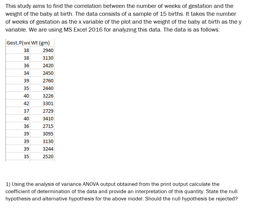 This study aims to find the correlation between the number of weeks of gestation and the
weight of the baby at birth. The data consists of a sample of 15 births. It takes the number
of weeks of gestation as the x variable of the plot and the weight of the baby at birth as the y
variable. We are using MS Excel 2016 for analyzing this data. The data is as follows:
Gest.P(we Wt (gm)
38
2940
38
3130
36
2420
34
2450
39
2760
35
2440
40
3226
42
3301
37
2729
40
3410
36
2715
39
3095
39
3130
39
3244
35
2520
1) Using the analysis of variance ANOVA output obtained from the print output calculate the
coefficient of determination of the data and provide an interpretation of this quantity. State the null
hypothesis and alternative hypothesis for the above model. Should the null hypothesis be rejected?
