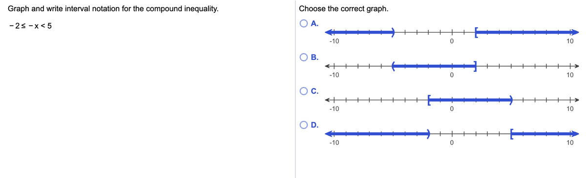 Graph and write interval notation for the compound inequality.
Choose the correct graph.
-2< -x< 5
A.
-10
10
В.
-10
10
C.
-10
10
D.
-10
10
