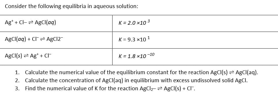 Consider the following equilibria in aqueous solution:
Ag* + Cl- AGCI(aq)
K = 2.0 x10 3
AgCI(aq) + CI= AgCl2
K = 9.3 x10 1
AgCl(s) = Ag* + CI-
K = 1.8 x10 -10
1. Calculate the numerical value of the equilibrium constant for the reaction AgCI(s) AgCl(aq).
2. Calculate the concentration of AgCl(aq) in equilibrium with excess undissolved solid AgCl.
3. Find the numerical value of K for the reaction AgCl2- ABCI(s) + CI.
