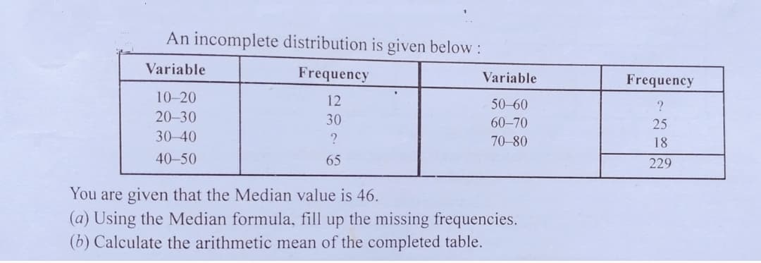 An incomplete distribution is given below:
Variable
Frequency
Variable
Frequency
10-20
12
50-60
20-30
30
60-70
25
30-40
70-80
18
40-50
65
229
You are given that the Median value is 46.
(a) Using the Median formula, fill up the missing frequencies.
(b) Calculate the arithmetic mean of the completed table.
