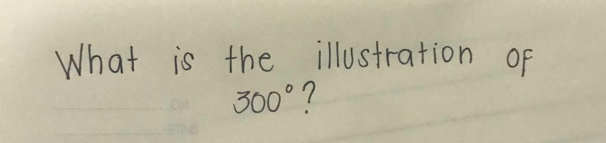 What is the illustration OF
300° ?
