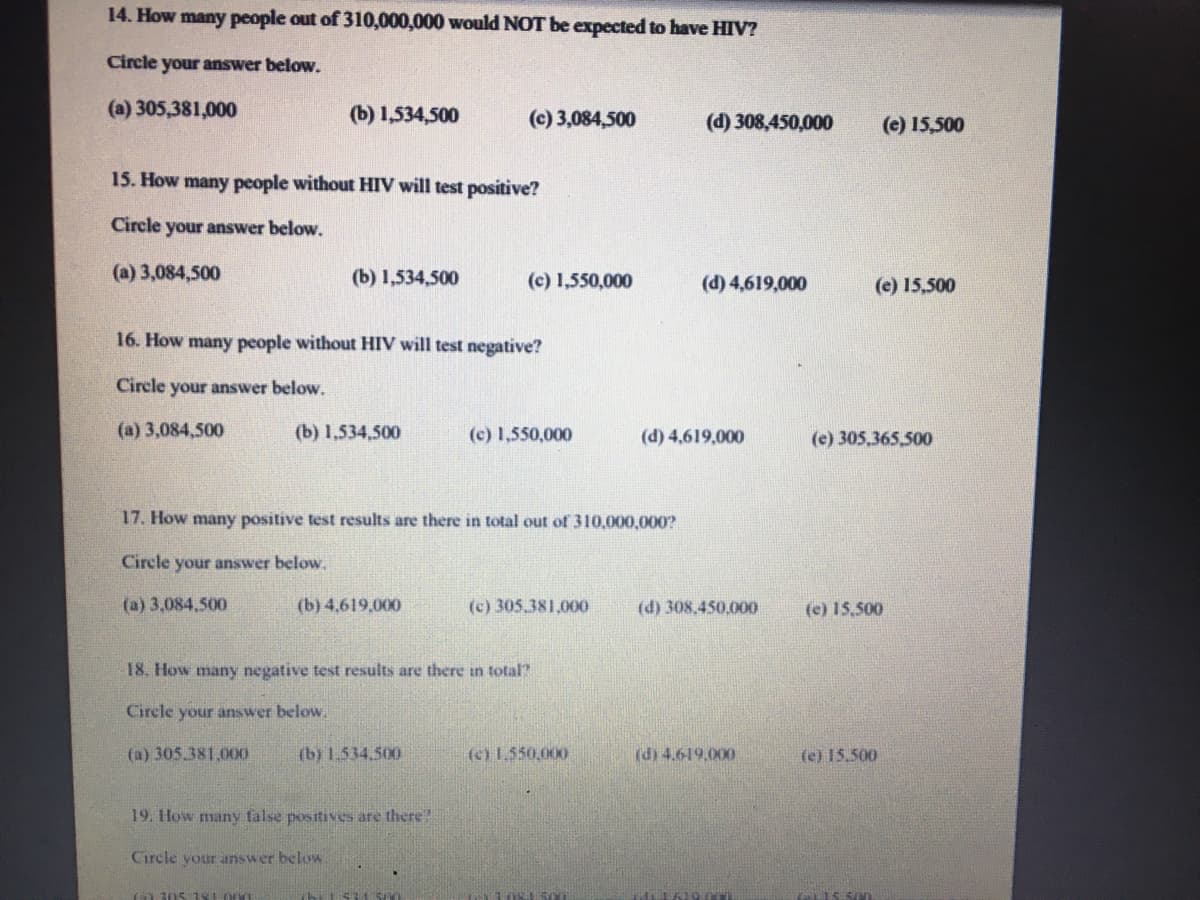 14. How many people out of 310,000,000 would NOT be expected to have HIV?
Circle your answer below.
(a) 305,381,000
(b) 1,534,500
(c) 3,084,500
(d) 308,450,000
(e) 15,500
15. How many people without HIV will test positive?
Circle
your answer below.
(a) 3,084,500
(b) 1,534,500
(c) 1,550,000
(d) 4,619,000
(e) 15,500
16. How many people without HIV will test negative?
Circle your answer below.
(a) 3,084,500
(b) 1,534,500
(c) 1,550,000
(d) 4,619,000
(e) 305,365,500
17. How many positive test results are there in total out of 310,000,000?
Circle your answer below.
(a) 3,084.500
(b) 4,619,000
(c) 305.381,000
(d) 308,450,00o
(e) 15,500
18. How many negative test results are there in total?
Circle your answer below.
(a) 305.381.000o
(b) 1.534,500
(c) 1.550,000
(d) 4.619.000
(e) 15.500
19. How many false positives are there
Circle your answer below
5500
