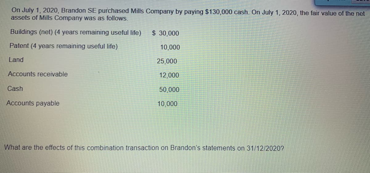 On July 1, 2020, Brandon SE purchased Mills Company by paying $130,000 cash. On July 1, 2020, the fair value of the net
assets of Mills Company was as follows.
Buildings (net) (4 years remaining useful life)
$30,000
Patent (4 years remaining useful life)
10,000
Land
25,000
Accounts receivable
12,000
Cash
50,000
Accounts payable
10,000
What are the effects of this combination transaction on Brandon's statements on 31/12/2020?
