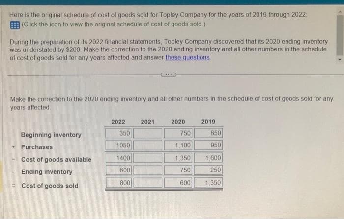 Here is the original schedule of cost of goods sold for Topley Company for the years of 2019 through 2022
(Click the icon to view the original schedule of cost of goods sold.)
During the preparation of its 2022 financial statements, Topley Company discovered that its 2020 ending inventory
was understated by $200. Make the correction to the 2020 ending inventory and all other numbers in the schedule
of cost of goods sold for any years affected and answer these questions
Make the correction to the 2020 ending inventory and all other numbers in the schedule of cost of goods sold for any
years affected.
+ Purchases
=
T
Beginning inventory
A
Cost of goods available
Ending inventory
Cost of goods sold
2022
350
1050
1400
600
800
2021
2020
750
1,100
1,350
750
600
2019
650
950
1,600
250
1,350