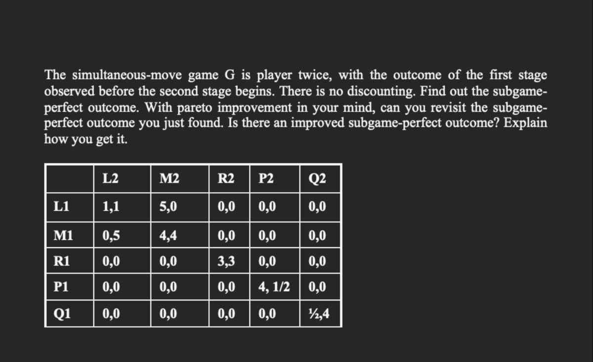 The simultaneous-move game G is player twice, with the outcome of the first stage
observed before the second stage begins. There is no discounting. Find out the subgame-
perfect outcome. With pareto improvement in your mind, can you revisit the subgame-
perfect outcome you just found. Is there an improved subgame-perfect outcome? Explain
how you get it.
L2
M2
R2
P2
Q2
L1
1,1
5,0
0,0
0,0
0,0
M1
0,5
4,4
0,0
0,0
0,0
R1
0,0
0,0
3,3
0,0
0,0
P1
0,0
0,0
0,0
4, 1/2 0,0
Q1
0,0
0,0
00
0,0
0,0
12,4