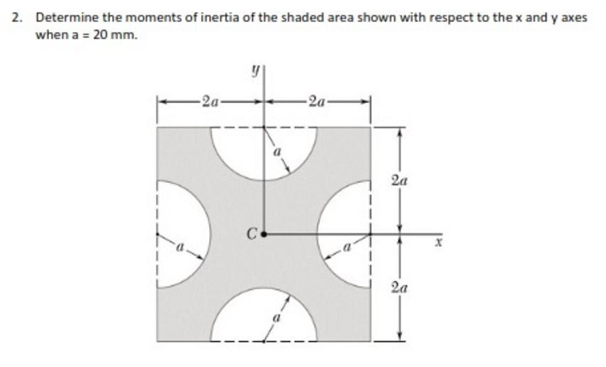2. Determine the moments of inertia of the shaded area shown with respect to the x and y axes
when a = 20 mm.
-2a
-2a-
2a
2a
