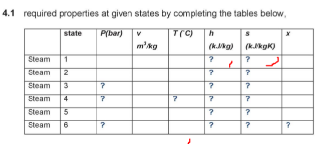 4.1 required properties at given states by completing the tables below,
state
P(bar)
T ('C)
h
V
m’/kg
(kJ/kg)
(kJ/kgK)
Steam
1
Steam
Steam
3.
?
?
Steam
4
Steam
?
Steam
?
?
