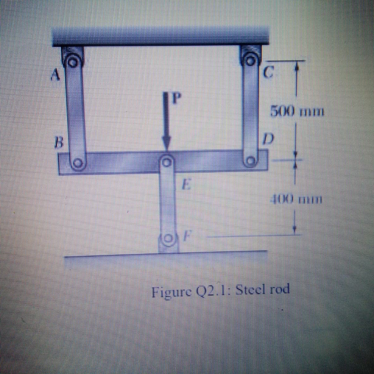 C.
500 mm
Figure Q2.1: Steel rod
