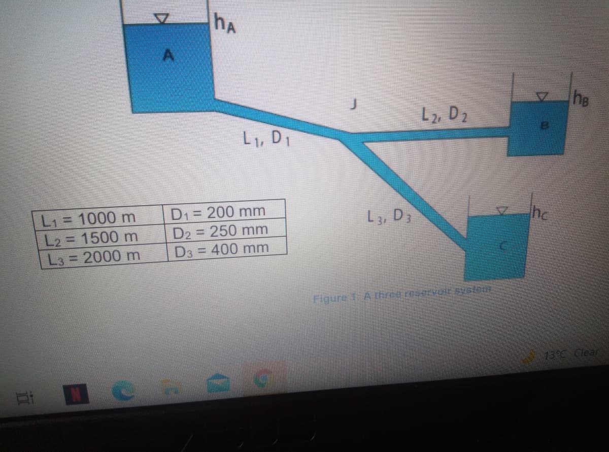 hA
he
L2, D2
L1, D1
hc
D = 200 mm
D2 = 250 mm
D3 = 400 mm
L3, D3
L = 1000 m
L2 = 1500 m
La = 2000 m
Figure A three sanvaR950
73°C Clear
