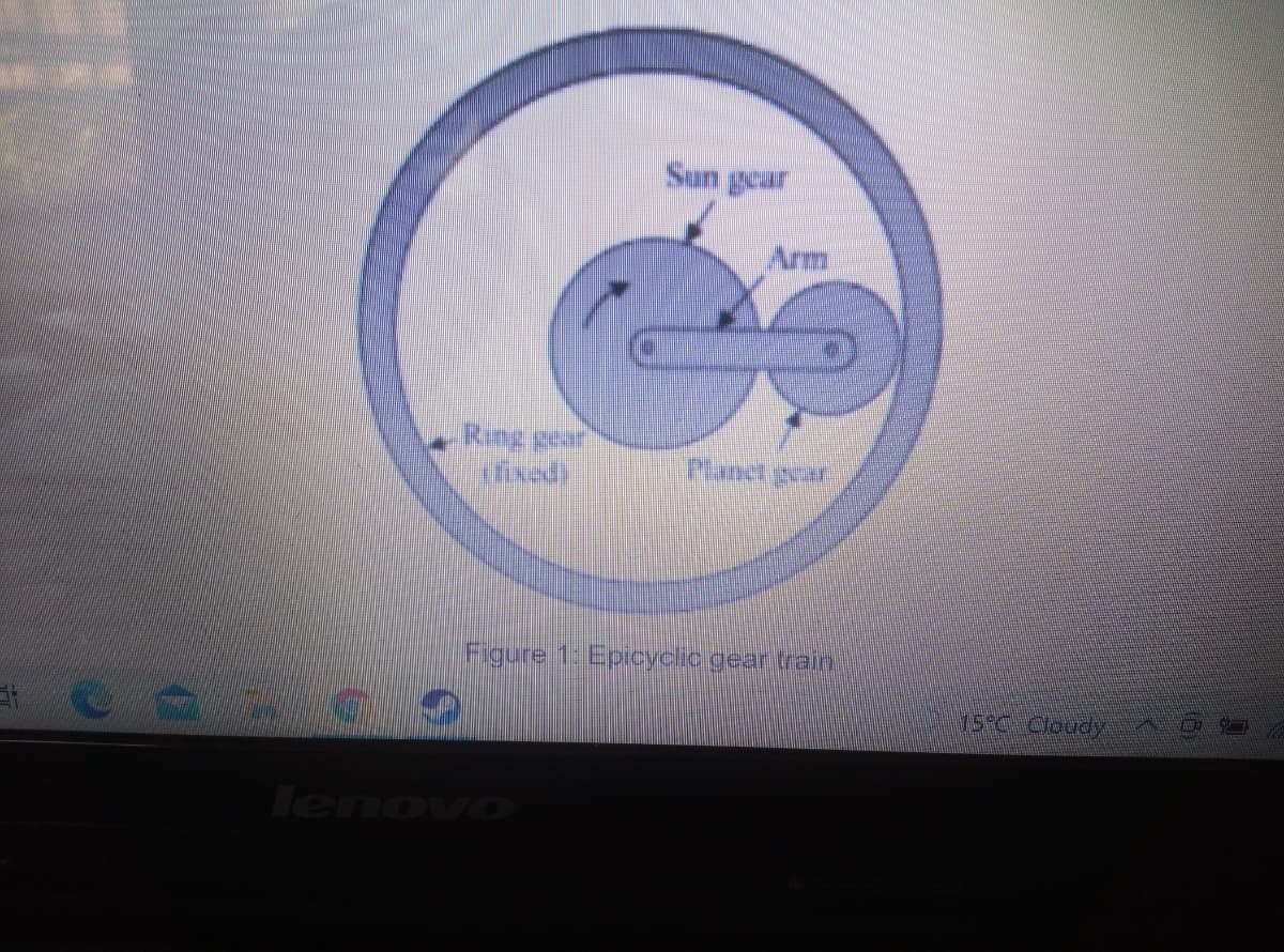 Sun gear
Arm
Ring gear
rixeds
Planet goar
Figure 1: Epicyclic gear train
15-C Cloudy
lenovo
