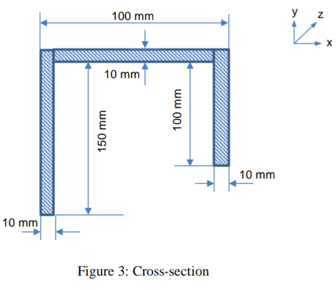 100 mm
y z
10 mm
10 mm
10 mm
Figure 3: Cross-section
150 mm
ww 00L
