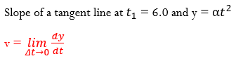 Slope of a tangent line at t1 = 6.0 and y = at?
dy
v = lim
At-0 dt
