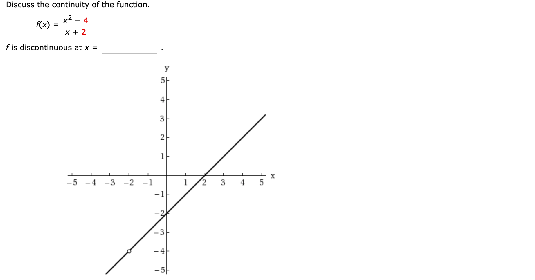 Discuss the continuity of the function.
x2 – 4
f(x)
X + 2
f is discontinuous at x =
