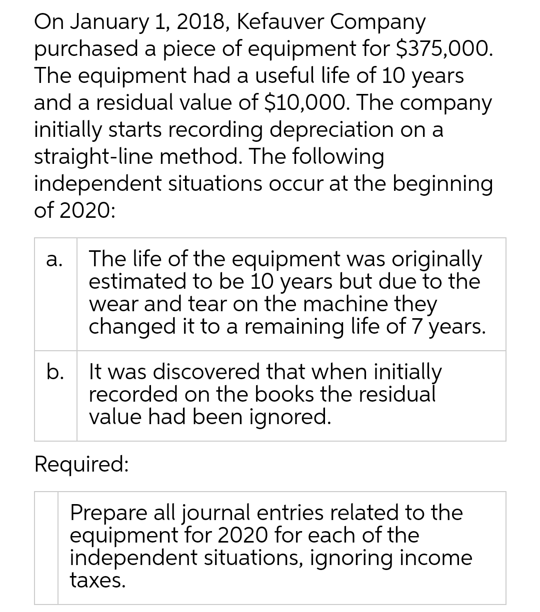On January 1, 2018, Kefauver Company
purchased a piece of equipment for $375,000.
The equipment had a useful life of 10 years
and a residual value of $10,000. The company
initially starts recording depreciation on a
straight-line method. The following
independent situations occur at the beginning
of 2020:
The life of the equipment was originally
estimated to be 10 years but due to the
wear and tear on the machine they
changed it to a remaining life of 7 years.
а.
b.
It was discovered that when initially
recorded on the books the residual
value had been ignored.
Required:
Prepare all journal entries related to the
equipment for 2020 for each of the
independent situations, ignoring income
taxes.
