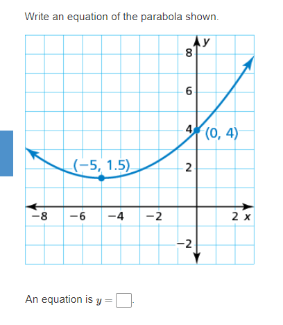 Write an equation of the parabola shown.
8
4 (0, 4)
(-5, 1.5).
-8
-6
-4
-2
2 x
-2
An equation is y
2.
