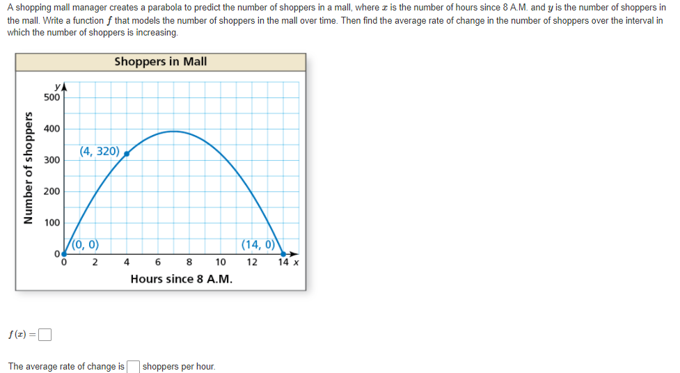 A shopping mall manager creates a parabola to predict the number of shoppers in a mall, where z is the number of hours since 8 A.M. and y is the number of shoppers in
the mall. Write a function f that models the number of shoppers in the mall over time. Then find the average rate of change in the number of shoppers over the interval in
which the number of shoppers is increasing.
Shoppers in Mall
yA
500
400
(4, 320)
300
200
100
(0, 0)
(14, 0)
2
4
6
8
10
12
14 x
Hours since 8 A.M.
f(z) =O
The average rate of change is
shoppers per hour.
Number of shoppers
