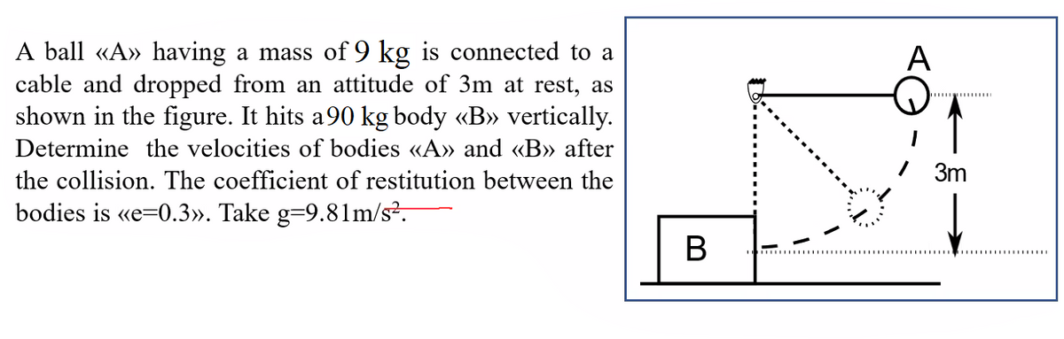 A ball «A» having a mass of 9 kg is connected to a
cable and dropped from an attitude of 3m at rest, as
shown in the figure. It hits a90 kg body «B» vertically.
A
Determine the velocities of bodies «A» and «B» after
the collision. The coefficient of restitution between the
3m
bodies is «e=0.3». Take g=9.81m/s?.
B

