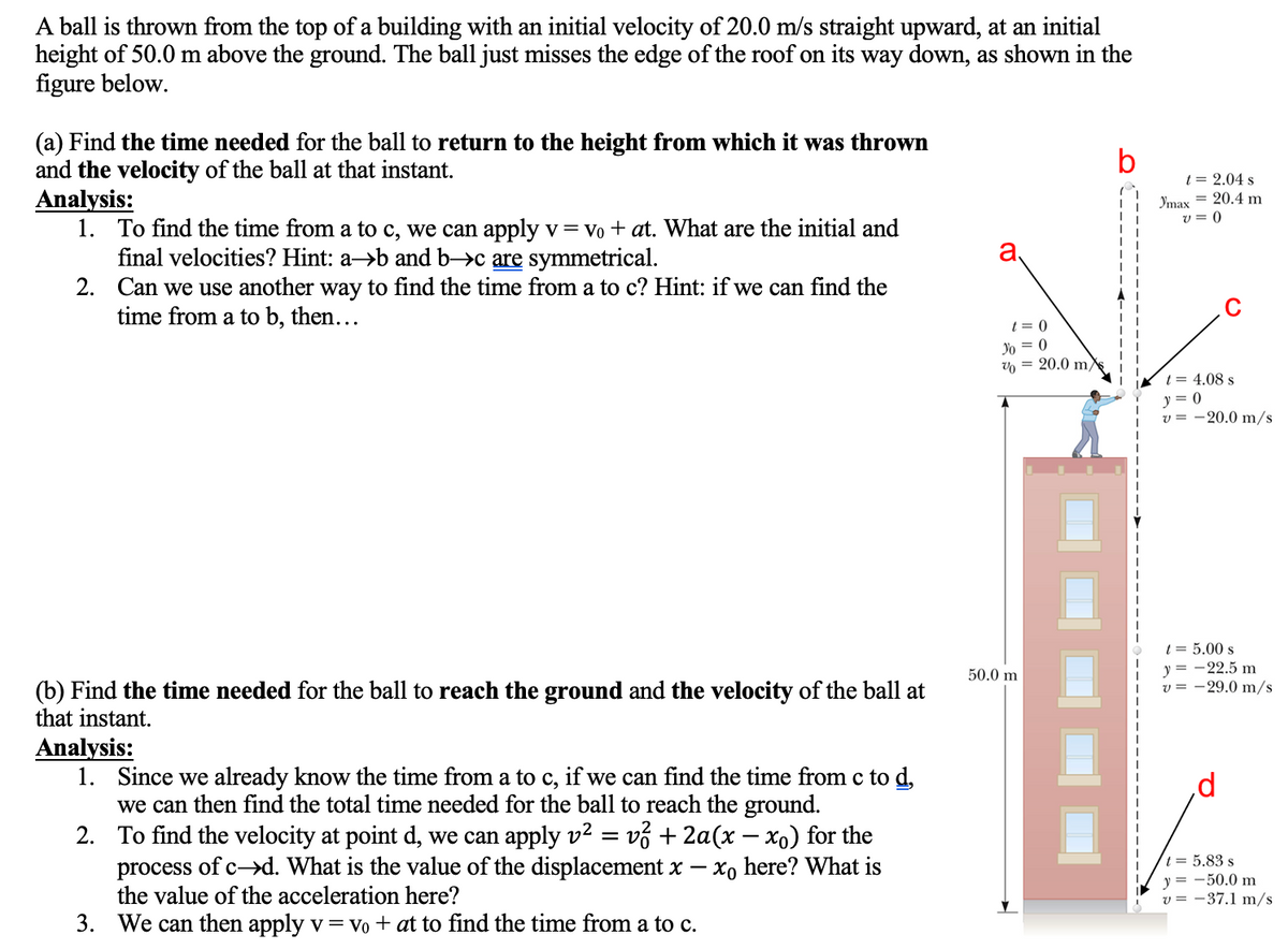 A ball is thrown from the top of a building with an initial velocity of 20.0 m/s straight upward, at an initial
height of 50.0 m above the ground. The ball just misses the edge of the roof on its way down, as shown in the
figure below.
(a) Find the time needed for the ball to return to the height from which it was thrown
and the velocity of the ball at that instant.
Analysis:
1. To find the time from a to c, we can apply v = vo + at. What are the initial and
final velocities? Hint: a→b and b→c are symmetrical.
2. Can we use another way to find the time from a to c? Hint: if we can find the
time from a to b, then...
t = 2.04 s
I'max = 20.4 m
v = (0
a
t = 0
Yo = 0
vo = 20.0 ms
t = 4.08 s
y = 0
v = -20.0 m/s
t = 5.00 s
y = -22.5 m
v = -29.0 m/s
50.0 m
(b) Find the time needed for the ball to reach the ground and the velocity of the ball at
that instant.
Analysis:
1. Since we already know the time from a to c, if we can find the time from c to d,
we can then find the total time needed for the ball to reach the ground.
2. To find the velocity at point d, we can apply v² = vở + 2a(x – xo) for the
process of c-d. What is the value of the displacement x – x, here? What is
the value of the acceleration here?
3. We can then apply v = Vo + at to find the time from a to c.
t = 5.83 s
y = -50.0 m
v = -37.1 m/s
