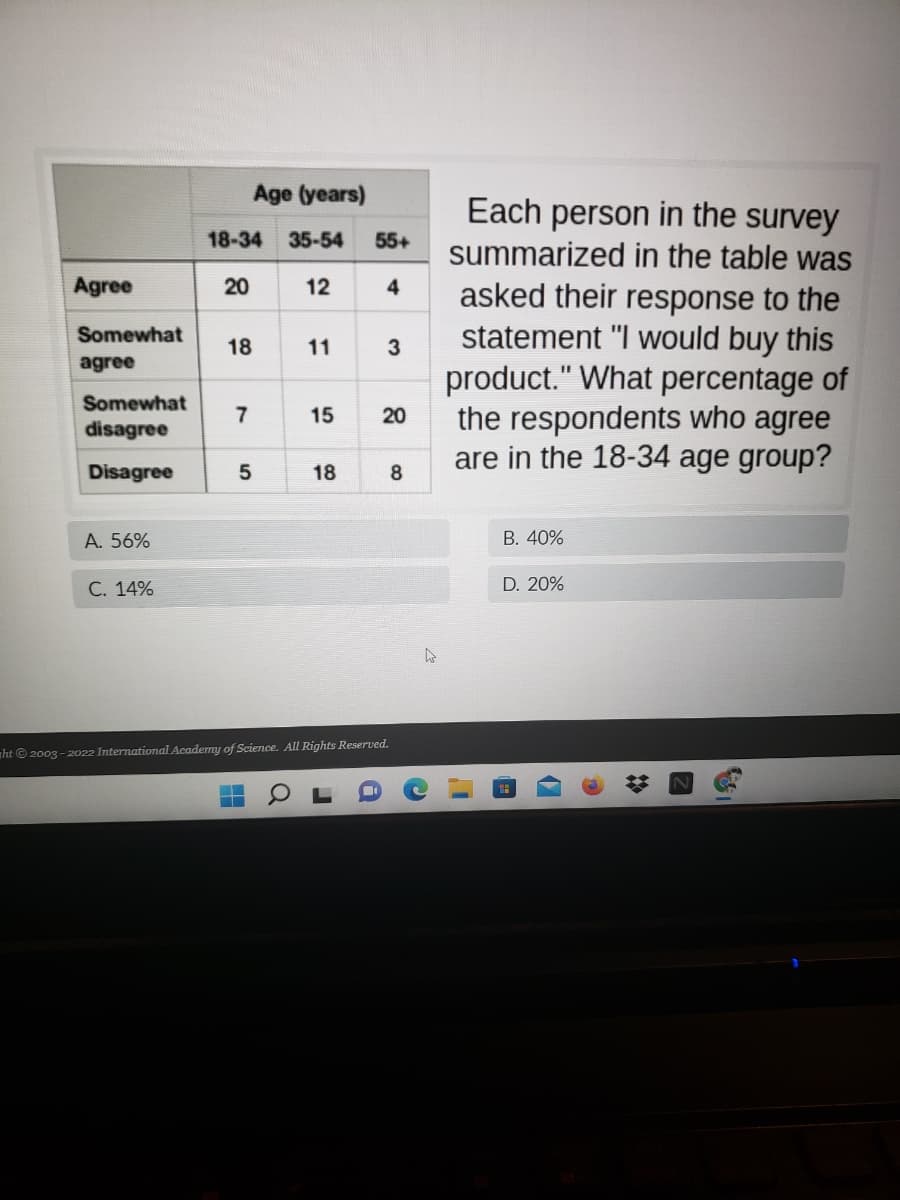 Age (years)
Each person in the survey
55+
summarized in the table was
18-34 35-54
Agree
20
12
asked their response to the
statement "I would buy this
product." What percentage of
the respondents who agree
are in the 18-34 age group?
4
Somewhat
18
11
3
agree
Somewhat
7
15
20
disagree
Disagree
18
A. 56%
B. 40%
C. 14%
D. 20%
ht © 2003 -2022 International Academy of Science. All Rights Reserved.
5,
