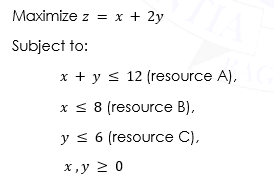 Maximize z = x + 2y
Subject to:
x + y s 12 (resource A),
x < 8 (resource B),
y < 6 (resource C),
х,у 20
