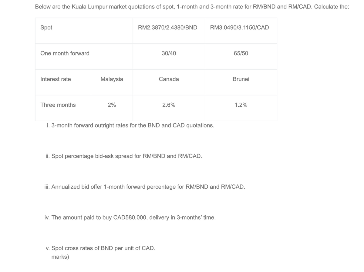 Below are the Kuala Lumpur market quotations of spot, 1-month and 3-month rate for RM/BND and RM/CAD. Calculate the:
Spot
RM2.3870/2.4380/BND
RM3.0490/3.1150/CAD
One month forward
30/40
65/50
Interest rate
Malaysia
Canada
Brunei
Three months
2%
2.6%
1.2%
i. 3-month forward outright rates for the BND and CAD quotations.
ii. Spot percentage bid-ask spread for RM/BND and RM/CAD.
iii. Annualized bid offer 1-month forward percentage for RM/BND and RM/CAD.
iv. The amount paid to buy CAD580,000, delivery in 3-months' time.
v. Spot cross rates of BND per unit of CAD.
marks)
