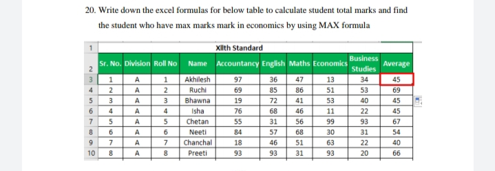 20. Write down the excel formulas for below table to calculate student total marks and find
the student who have max marks mark in economics by using MAX formula
XIlth Standard
Business
Sr. No. Division Roll No Name Accountancy English Maths Economics
Average
Studies
3
1
A
1
Akhilesh
97
36
47
13
34
45
4
2
A
2
Ruchi
69
85
86
51
53
69
A
3
Bhawna
19
72
41
53
40
45
6.
4
A
4
Isha
76
68
46
11
22
45
7
5
A
Chetan
55
31
56
99
93
67
8
6
A
6.
Neeti
84
57
68
30
31
54
9.
7
A
Chanchal
18
46
51
63
22
40
10
A
8.
Preeti
93
93
31
93
20
66
