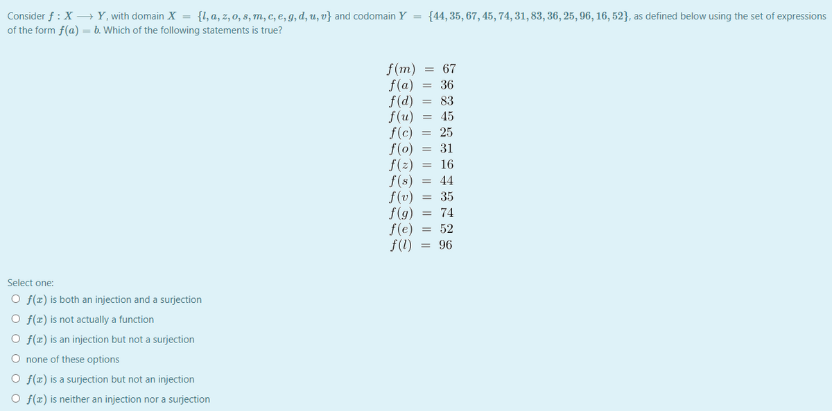 Consider f : X →Y, with domain X = {l, a, z, 0, 8, m, c, e, g, d, u, v} and codomain Y = {44,35, 67, 45, 74, 31,83, 36, 25, 96, 16, 52}, as defined below using the set of expressions
of the form f(a) = b. Which of the following statements is true?
f (m)
f(a)
f(d) = 83
f (u)
f(c)
f(o) = 31
f(z)
f(s)
f (v)
f (g)
f(e)
f(1)
= 67
= 36
= 45
= 25
= 16
= 44
35
= 74
= 52
= 96
Select one:
O f(x) is both an injection and a surjection
O f(r) is not actually a function
O f(x) is an injection but not a surjection
none of these options
f(x) is a surjection but not an injection
O f(x) is neither an injection nor a surjection
