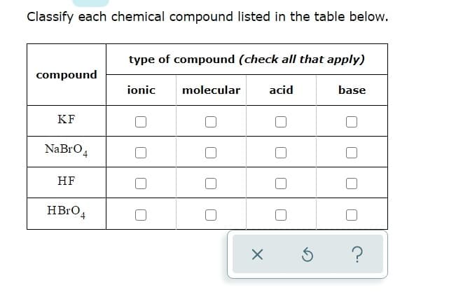 Classify each chemical compound listed in the table below.
type of compound (check all that apply)
compound
ionic
molecular
acid
base
KF
NaBrO4
HF
HBRO4
