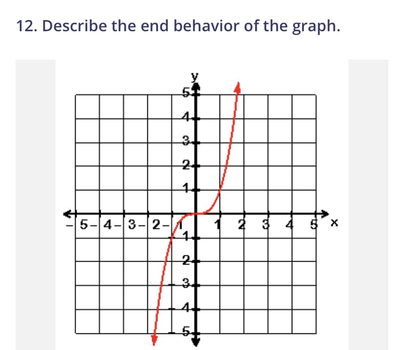 12. Describe the end behavior of the graph.
53
4.
3.
2.
4.
5-4-3-2-A
2 3
4
