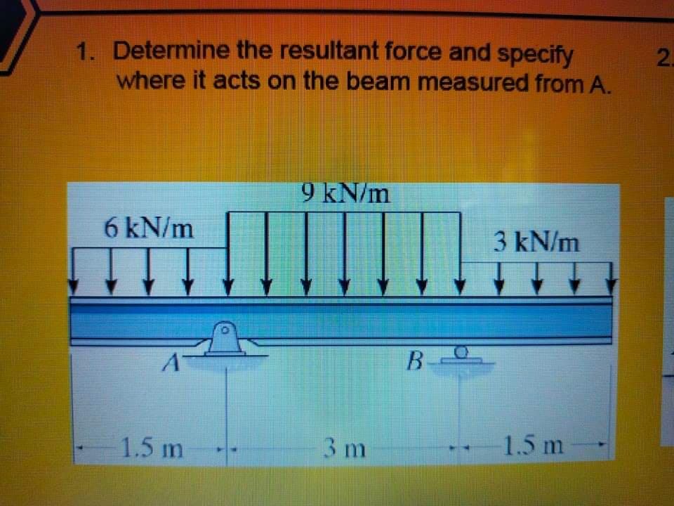 1. Determine the resultant force and specify
2.
where it acts on the beam measured from A.
9 kN/m
6 kN/m
3 kN/m
1.5 m
3 m
1.5 m
