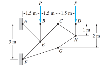 P
P
-1.5 m--1.5 m--1.5 m-
в с
A
1 m
2 m
H.
3 m
E
G
F
