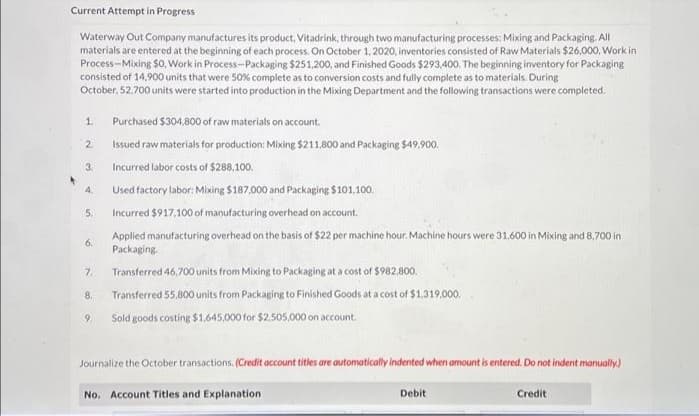 Current Attempt in Progress
Waterway Out Company manufactures its product, Vitadrink, through two manufacturing processes: Mixing and Packaging. All
materials are entered at the beginning of each process. On October 1, 2020, inventories consisted of Raw Materials $26,000, Work in
Process-Mixing $0, Work in Process-Packaging $251,200, and Finished Goods $293,400. The beginning inventory for Packaging
consisted of 14,900 units that were 50% complete as to conversion costs and fully complete as to materials. During
October, 52,700 units were started into production in the Mixing Department and the following transactions were completed.
1.
2.
3.
4.
5.
6.
7.
8.
9.
Purchased $304,800 of raw materials on account.
Issued raw materials for production: Mixing $211,800 and Packaging $49,900.
Incurred labor costs of $288.100.
Used factory labor: Mixing $187,000 and Packaging $101,100,
Incurred $917,100 of manufacturing overhead on account.
Applied manufacturing overhead on the basis of $22 per machine hour. Machine hours were 31,600 in Mixing and 8,700 in
Packaging.
Transferred 46,700 units from Mixing to Packaging at a cost of $982,800.
Transferred 55,800 units from Packaging to Finished Goods at a cost of $1,319.000.
Sold goods costing $1,645,000 for $2.505,000 on account.
Journalize the October transactions. (Credit account titles are automatically indented when amount is entered. Do not indent manually)
Debit
No. Account Titles and Explanation
Credit