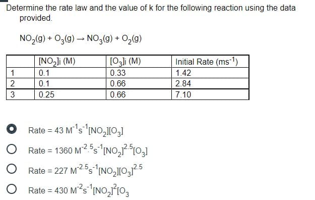 Determine the rate law and the value of k for the following reaction using the data
provided.
NO,(9) + O3(g) – NO3(g) + O2(g)
[NO,li (M)
0.1
0.1
[03li (M)
Initial Rate (ms-1)
1
0.33
1.42
2
0.66
2.84
0.25
0.66
7.10
Rate = 43 M's INO,0,]
S.
-25c
O Rate = 1360 M2s"INO,110,]
S.
Rate = 227 M25s INO,J[0,125
O Rate = 430 M?s INO,10,
