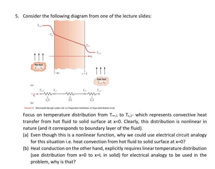 5. Consider the following diagram from one of the lecture slides:
T2
11
Hot fluid
Cold fluid
la)
KA
FIGURE 31 Heat transfer thưough a plane wall. (a) Temperature distribution. (8) Equivalent thermal circuit.
Focus on temperature distribution from T,1 to Ts,1- which represents convective heat
transfer from hot fluid to solid surface at x=0. Clearly, this distribution is nonlinear in
nature (and it corresponds to boundary layer of the fluid).
(a) Even though this is a nonlinear function, why we could use electrical circuit analogy
for this situation i.e. heat convection from hot fluid to solid surface at x=0?
(b) Heat conduction on the other hand, explicitly requires linear temperature distribution
(see distribution from x=0 to x=L in solid) for electrical analogy to be used in the
problem, why is that?

