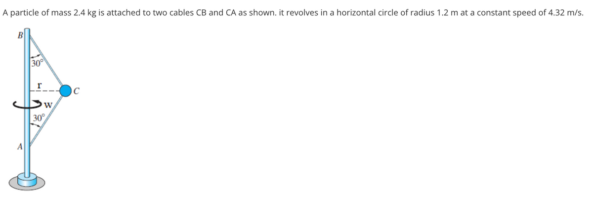 A particle of mass 2.4 kg is attached to two cables CB and CA as shown. it revolves in a horizontal circle of radius 1.2 m at a constant speed of 4.32 m/s.
B
30°
W
30°
