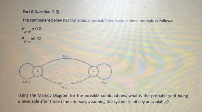 Part B Question 3 (1)
The component below has transitional probabilities in equal time intervals as follows:
P
= 0.2
A-F
=0.92
1-PA
Using the Markov Diagram for the possible combinations, what is the probability of being
unavailable after three time intervals, assuming the system is initially unavailable?
