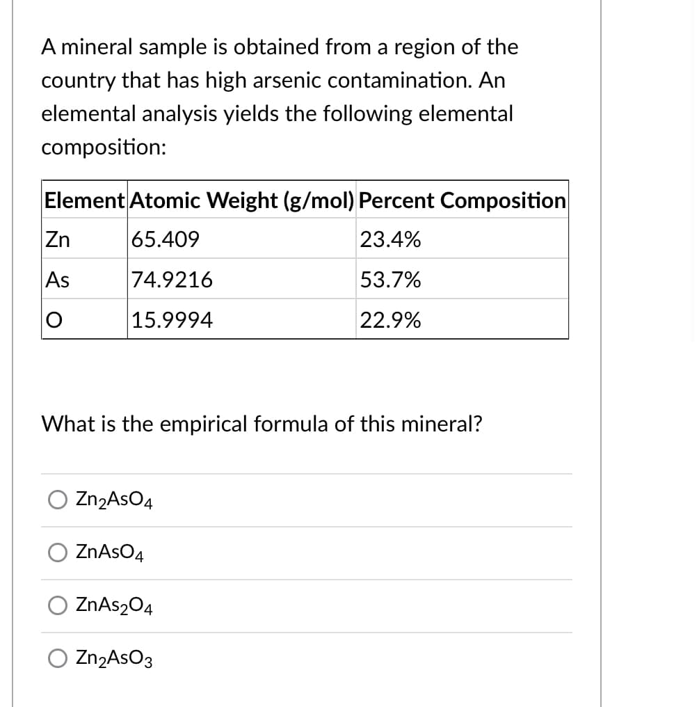 A mineral sample is obtained from a region of the
country that has high arsenic contamination. An
elemental analysis yields the following elemental
composition:
Element Atomic Weight (g/mol) Percent Composition
Zn
65.409
23.4%
As
74.9216
53.7%
15.9994
22.9%
What is the empirical formula of this mineral?
Zn2AsO4
ZnAsO4
ZnAs204
Zn2AsO3
