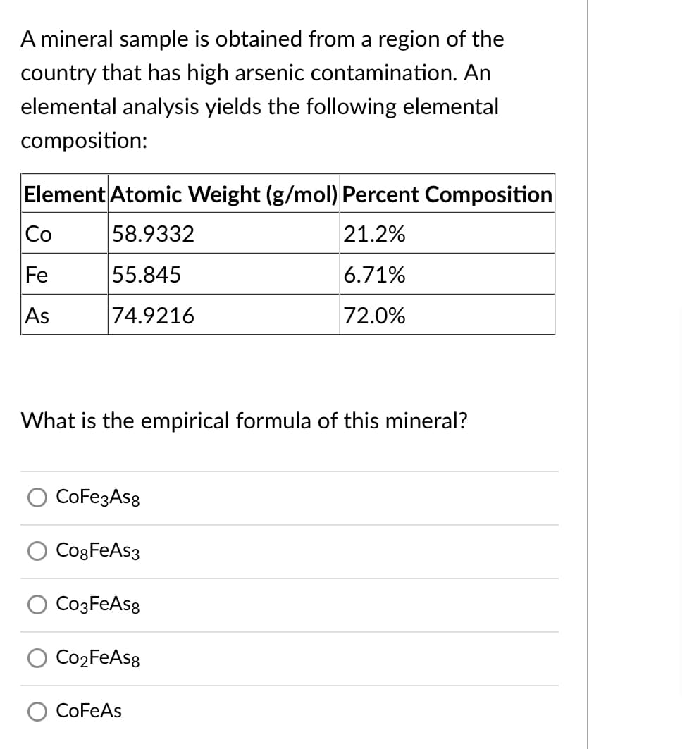 A mineral sample is obtained from a region of the
country that has high arsenic contamination. An
elemental analysis yields the following elemental
composition:
Element Atomic Weight (g/mol) Percent Composition
Co
58.9332
21.2%
Fe
55.845
6.71%
As
74.9216
72.0%
What is the empirical formula of this mineral?
CoFe3As8
CogFeAs3
Co3FeAs8
Co2 FeAs8
CoFeAs
