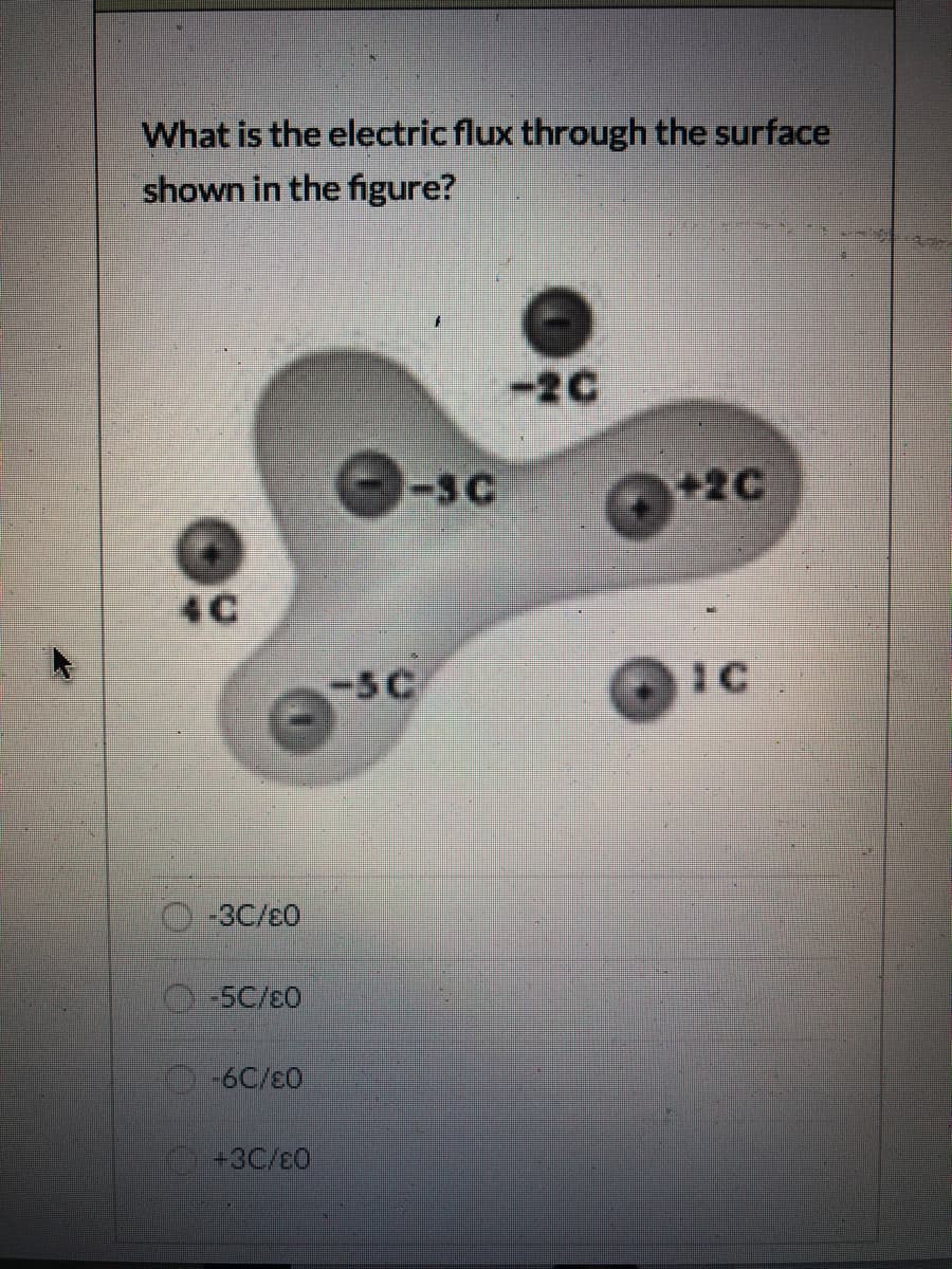 What is the electric flux through the surface
shown in the figure?
-2C
-3C
+2C
4C
-5C
1C
-3C/80
-5C/c0
0-6C/0
+3C/c0
