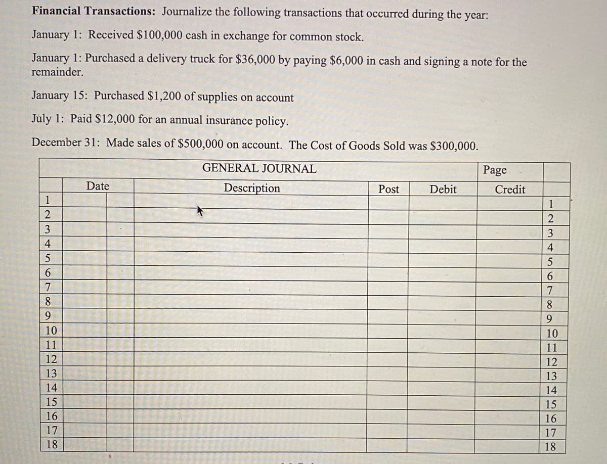 Financial Transactions: Journalize the following transactions that occurred during the
year:
January 1: Received $100,000 cash in exchange for common stock.
January 1: Purchased a delivery truck for $36,000 by paying $6,000 in cash and signing a note for the
remainder.
January 15: Purchased $1,200 of supplies on account
July 1: Paid $12,000 for an annual insurance policy.
December 31: Made sales of $500,000 on account. The Cost of Goods Sold was $300,000.
GENERAL JOURNAL
Page
Date
Description
Post
Debit
Credit
1
4
4
6.
7
8.
8.
9.
9.
10
10
11
11
12
12
13
13
14
14
15
15
16
17
17
18
18
1 23
5678
23A 567
