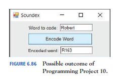 Soundex
Word to code: Robert
Encode Word
Encoded word: R163
FIGURE 6.86 Possible outcome of
Programming Project 10.
