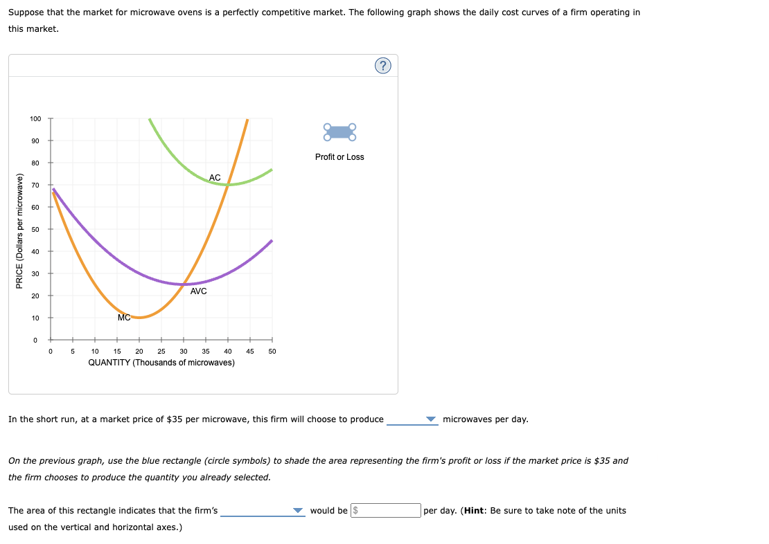 Suppose that the market for microwave ovens is a perfectly competitive market. The following graph shows the daily cost curves of a firm operating in
this market.
PRICE (Dollars per microwave)
100
90
80
70
60
50
40
30
20
10
0
0
5
MC
AVC
AC
10 15 20 25 30 35
QUANTITY (Thousands of microwaves)
40
45 50
The area of this rectangle indicates that the firm's
used on the vertical and horizontal axes.)
Profit or Loss
In the short run, at a market price of $35 per microwave, this firm will choose to produce
(?)
On the previous graph, use the blue rectangle (circle symbols) to shade the area representing the firm's profit or loss if the market price is $35 and
the firm chooses to produce the quantity you already selected.
▼would be $
microwaves per day.
per day. (Hint: Be sure to take note of the units