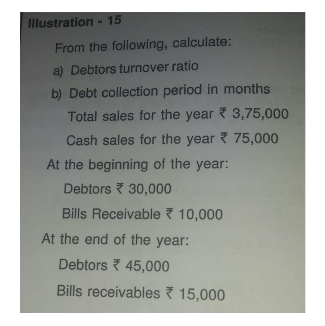 Illustration -15
From the following, calculate:
a) Debtors turnover ratio
b) Debt collection period in months
Total sales for the year 3,75,000
Cash sales for the year 75,000
At the beginning of the year:
Debtors 30,000
Bills Receivable 10,000
At the end of the year:
Debtors 45,000
Bills receivables 15,000
