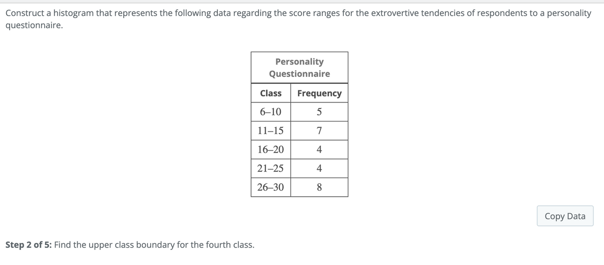 Construct a histogram that represents the following data regarding the score ranges for the extrovertive tendencies of respondents to a personality
questionnaire.
Personality
Questionnaire
Class
Frequency
6–10
5
11–15
7
16–20
4
21-25
4
26–30
8
Copy Data
Step 2 of 5: Find the upper class boundary for the fourth class.
